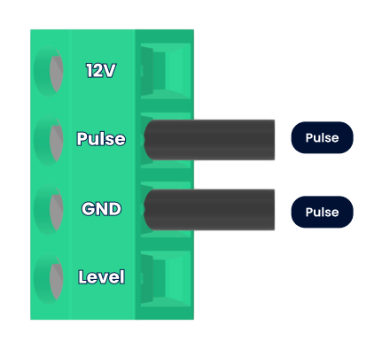 Pulser Troubleshooting Guide, Connecting Pulsers to FMS Hardware