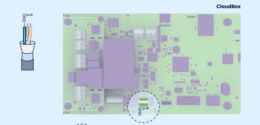 Daisy Chain Multiple NXFM150 Devices, Step 1 Connect RS485 wire to A, B, and Ground of the NXFM150