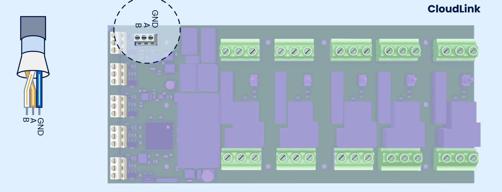 Daisy Chain Multiple NXFM150 Devices, Step 2 Connect the other end of the RS485 wire to A, B, and Ground of the NXFM100